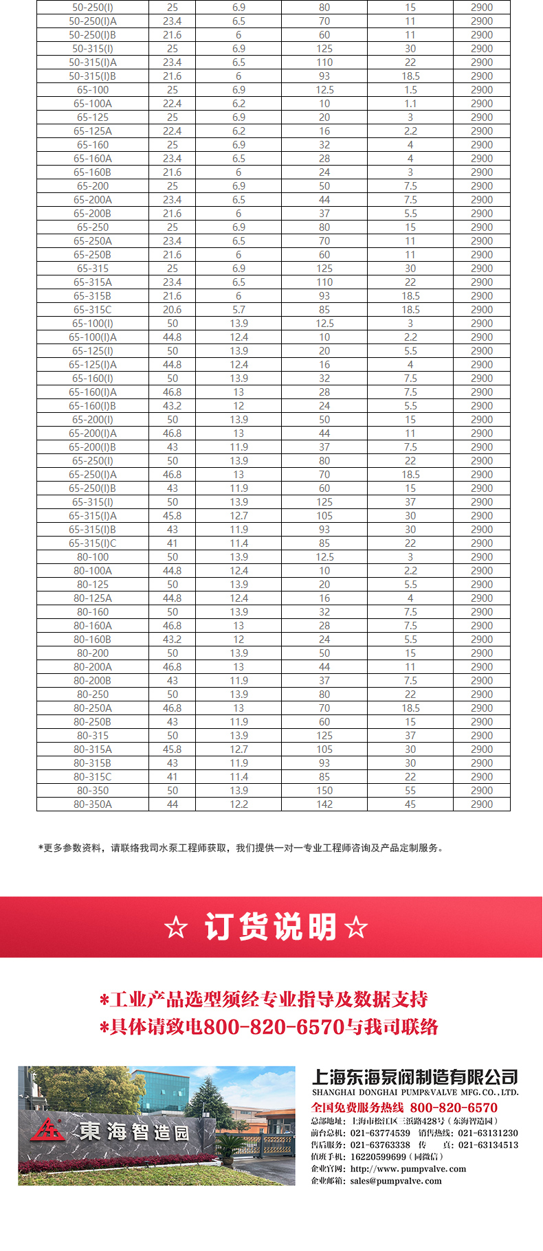 IHG型离心泵_产品选型目录2.jpg